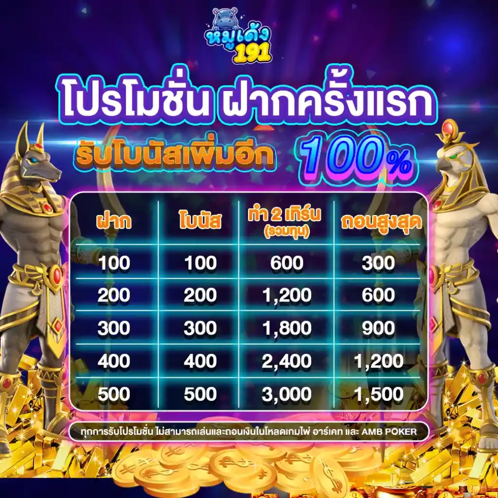 Moodeng191 หมูเด้ง191สล็อตแตกง่าย ฝากถอนไม่อั้น ไม่ต้องทำเทริน